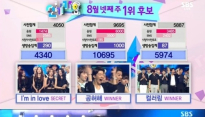 인기가요 위너 ‘공허해’로 1위 영광, 데뷔 일주일만에 벌써 3번째 1위!