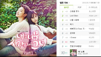 '내그녀' OST, 마마무-르꼬 '이 노래' 음원 차트 점렴하나?
