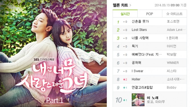 ▲사진:에이스토리제공