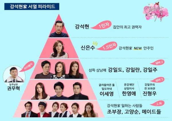 사진=메이퀸픽쳐스