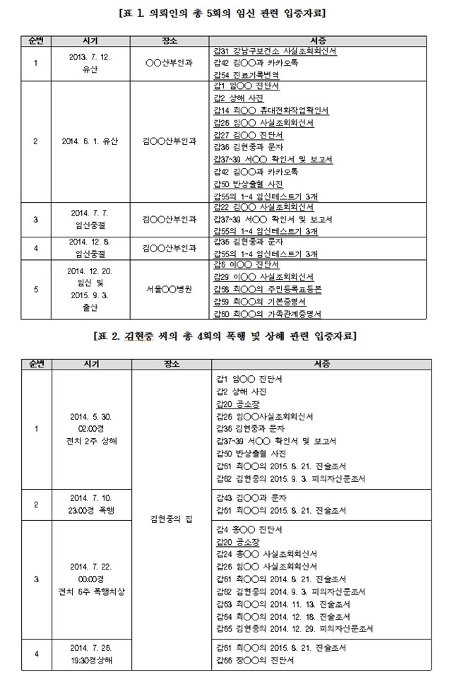 사진=법무법인 썬앤파트너스