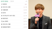 '너목보 시즌2' 이특, 실검에 오르자 방긋 “뿌듯한데 나 뭐하니”