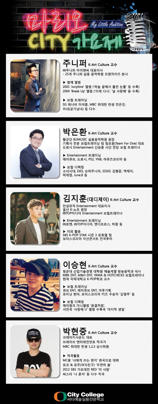 사진=씨티칼리지 케이아트 컬쳐 제공