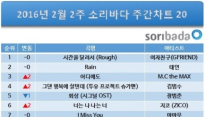 여자친구, ‘시간을 달려서’ 3주 연속 소리바다 주간차트 1위